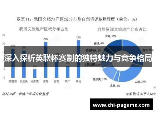 深入探析英联杯赛制的独特魅力与竞争格局