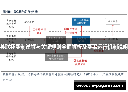 英联杯赛制详解与关键规则全面解析及赛事运行机制说明