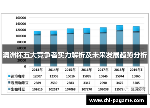 澳洲杯五大竞争者实力解析及未来发展趋势分析