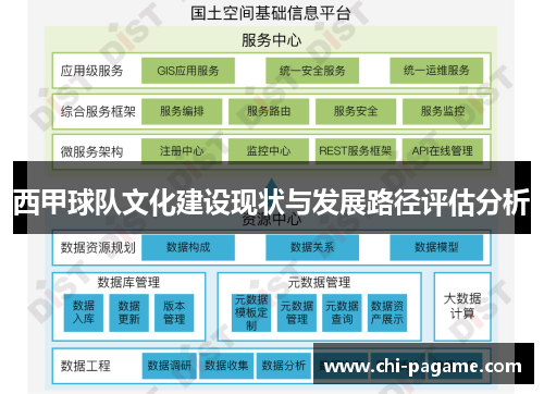西甲球队文化建设现状与发展路径评估分析