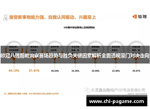 欧冠八强前瞻洞察赛场趋势与胜负关键因素解析全面透视豪门对决走向