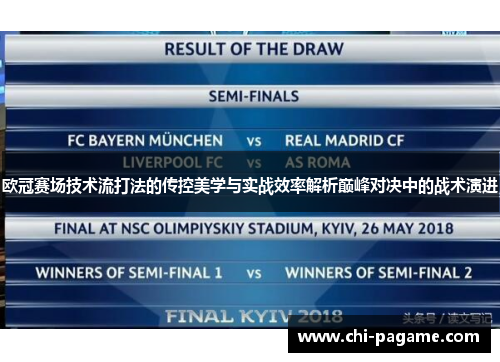 欧冠赛场技术流打法的传控美学与实战效率解析巅峰对决中的战术演进